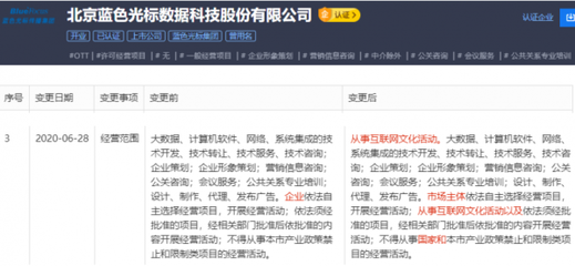北京藍色光標數據科技股份經營范圍拓展，新增互聯網文化活動業務