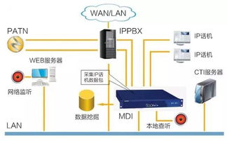 電話保險銷售邁入雙錄時代 全程錄音軟件如何重塑行業生態